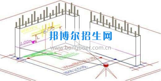 成都建筑工程施工技術(shù)什么時間招生