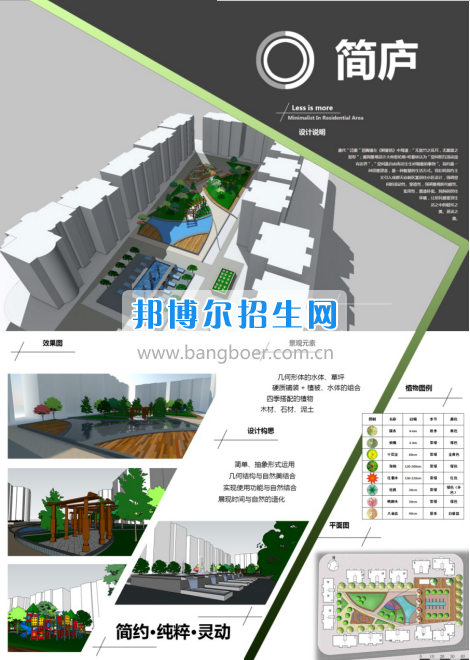 成都職業(yè)技術學院學子在“2017年四川省高職院校大學生園林景觀設計技能大賽”獲得佳績