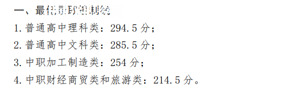 四川鐵道職業(yè)學(xué)院單招錄取分?jǐn)?shù)線(2022-2021歷年)